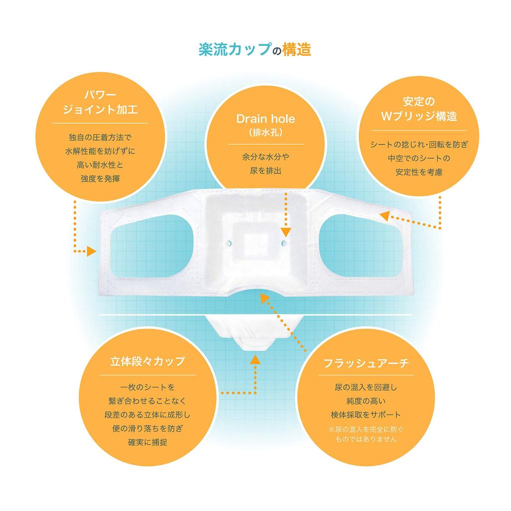 Rakuryu Cup Stool Collection Sheet Shape for Hollow Stool [3D Collection, Flushable] (10)