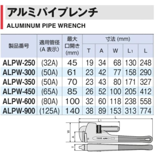 TONE Aluminum Pipe Wrench ALPW-300 Applicable Pipe Diameter 50A Total Length 290mm Maximum Opening 60mm
