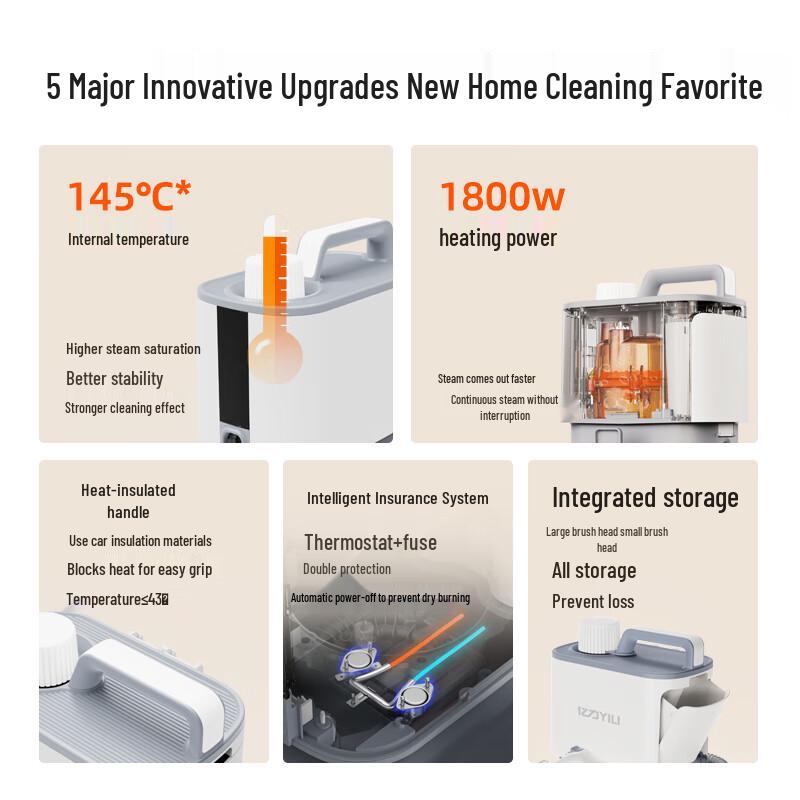 Yili Household Multifunctional High-Pressure Steam Cleaner