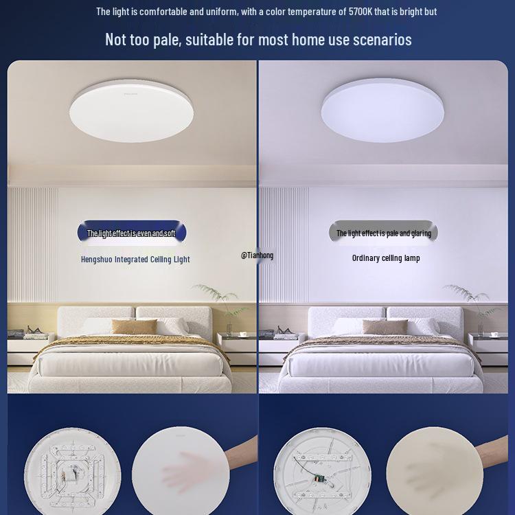 Three-Proof Minimalist Ceiling Light - Full Spectrum for Kitchen, Balcony, Bedroom