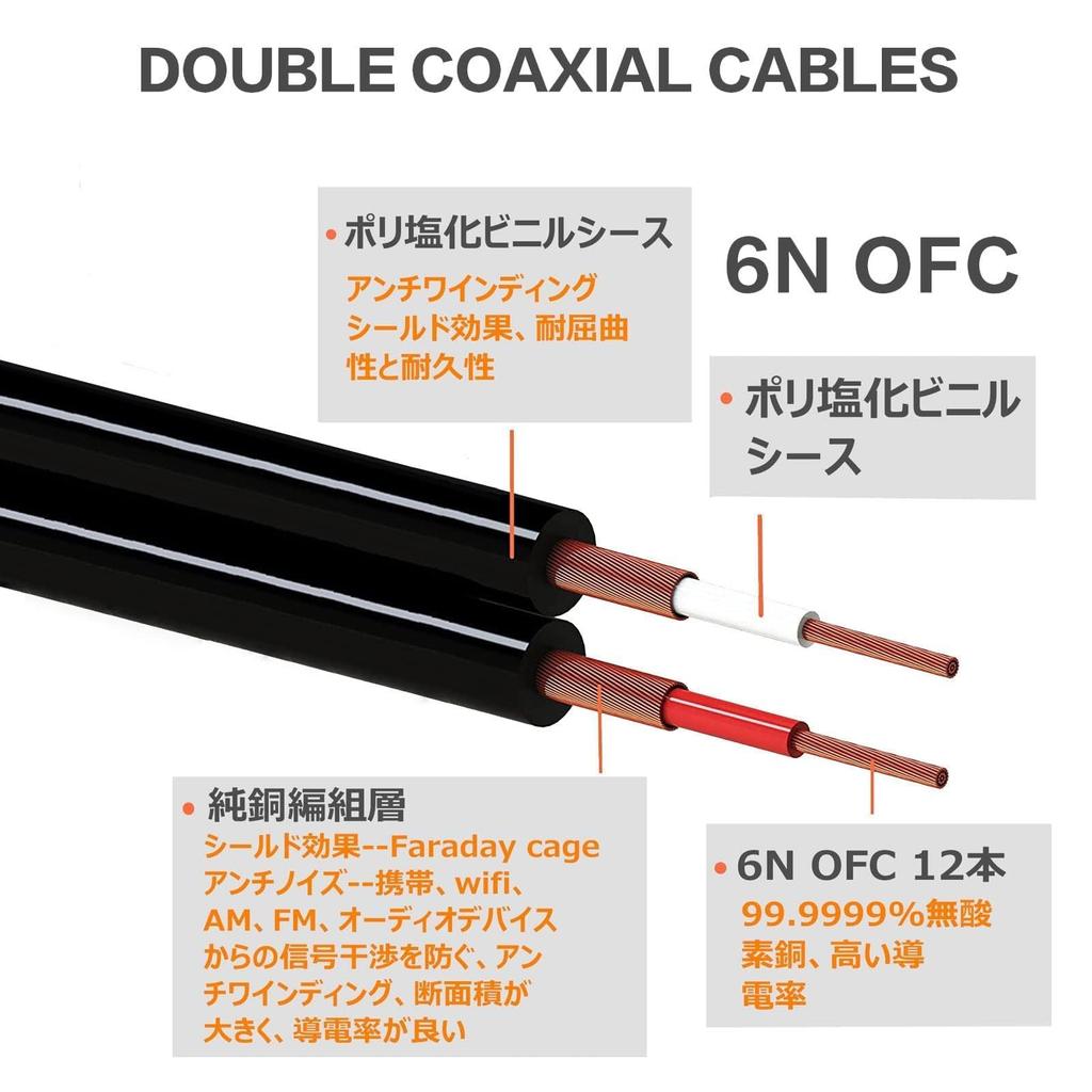 Luxferre XLR to RCA Conversion Cable XLR Male to 2 RCA 1m Dual RCA to XLR Cable Compatible with Microphones Speakers Amplifiers Mixers Cameras