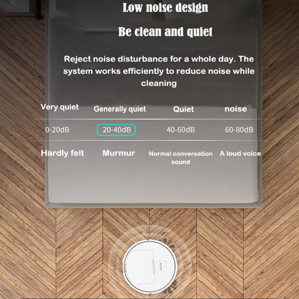 Robot Vacuum Cleaner Home Automatic Floor Robot Mini Smart Wireless Vacuum Cleaner Battery Home Sweeper For Low Carpet Pet Hair