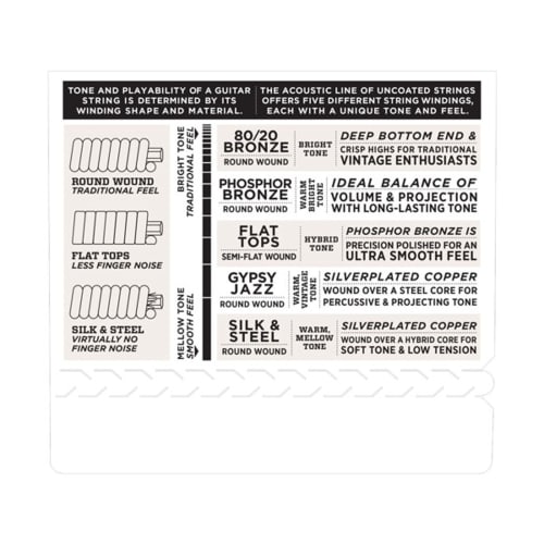 D'Addario Phosphor Bronze Acoustic Guitar Strings, Bluegrass: Light Top/Medium Bottom, .012-.056, EJ19