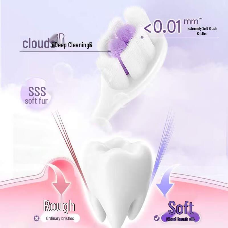 Saky Cloud Puff Soft Bristle Toothbrush
