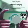 iPhone 17 Pro Max 360° Magnetic Stand Case with Heat Dissipation & Full-Coverage Anti-Drop Protection
