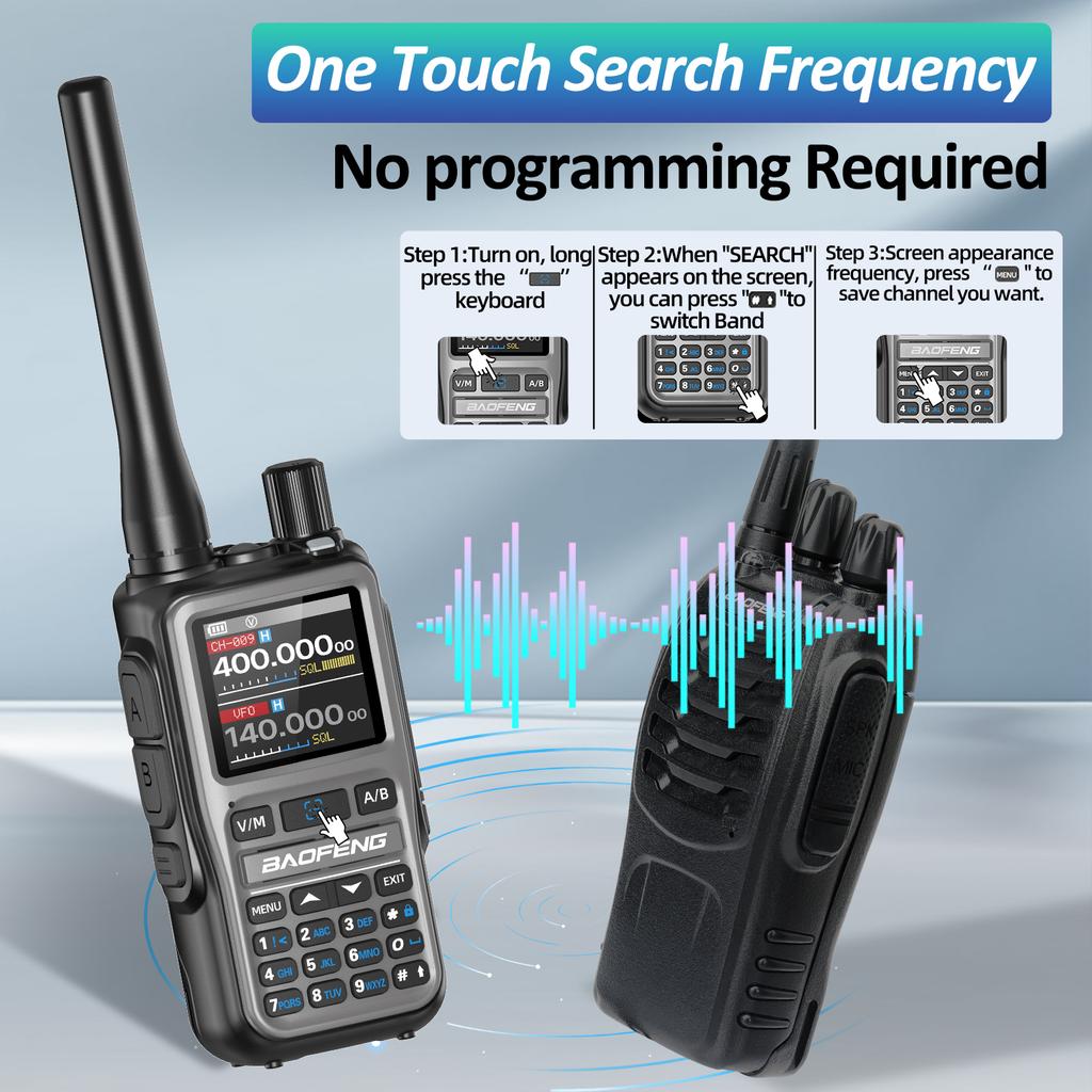 1/2PCS BAOFENG UV-5R Mini Walkie Talkie Dual PTT Wireless Programming Multi-Band Type-C Charge Long Range Ham Radio For Camping