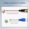 Jinwannian 45mm Deep Hole Oily Waterproof Marker for Woodworking and Construction