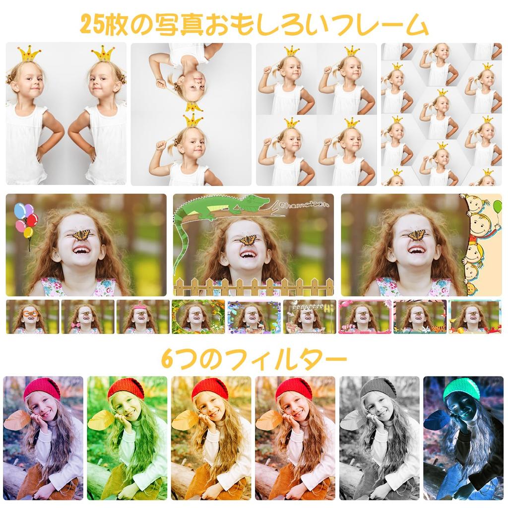 ARNSSIEN Camera with Selfie Rotating 32GB Card Toy for Children Ages Birthday Christmas Gift for Boys and X101 Kids' Capability, 180° Lens, 2.4-inch