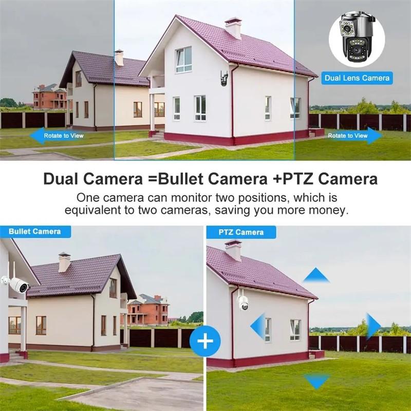 Podwójny obiektyw Dwie kamery Panoramiczny nadzór Pełnokolorowy noktowizor Domowa kamera CCTV Wsparcie Dwukierunkowy dźwięk T Wykrywanie ruchu