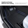 YZ TPE Foot Pad For Tesla Model Y Juniper 2025 Right Rudder floor Liner Fully Surrounded Floor Mats Waterproof Non-Slip Carpet