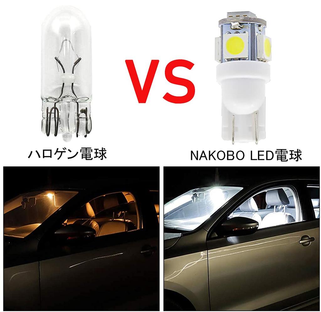 NAKOBO T10 LED White Explosive Position Lamp, LED License Plate Light, Room Lamp, Wedge
