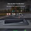 AITO M8 HUD Protective Cover: Dust & Scratch Protection for Car Interior