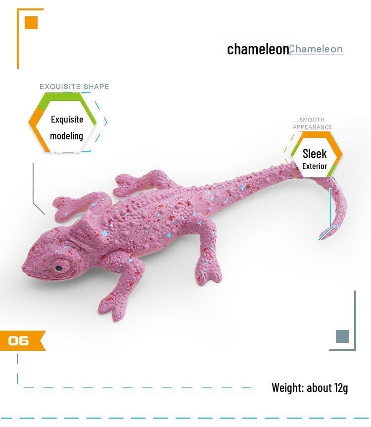 Cross-Cultural Reptile Model Set: Iguana, Chameleon, and Bearded Dragon for Kids' Cognitive Development with Card