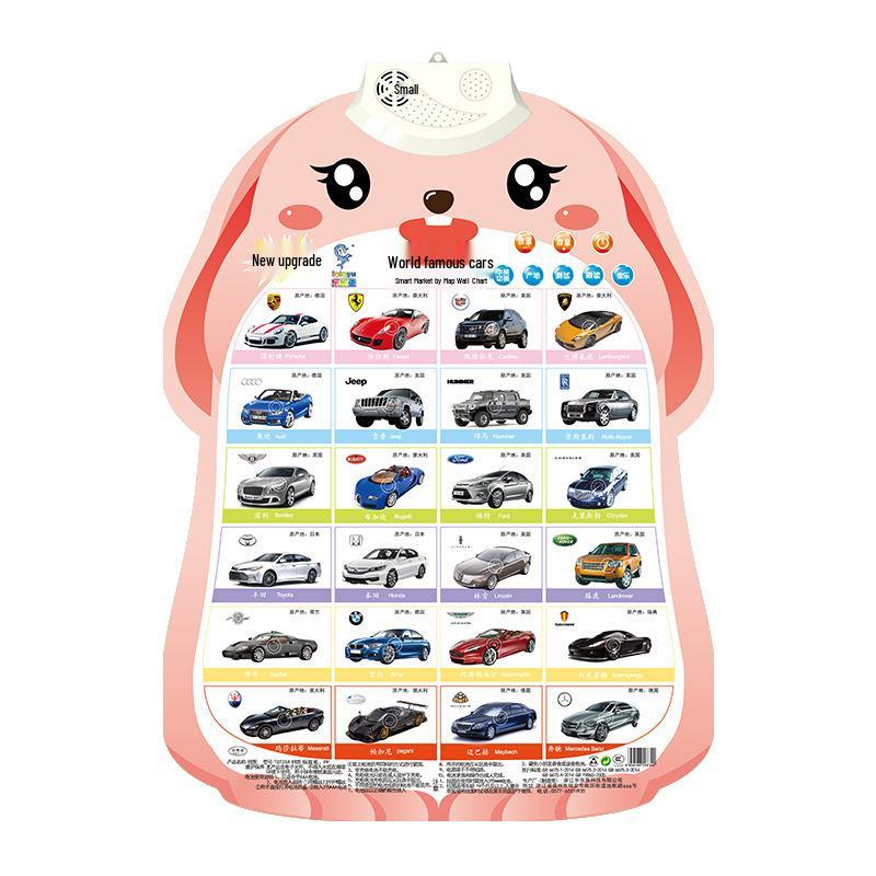 Pinyin Sound Chart: Early Education Children's Voice Recognition Wall Sticker Toy