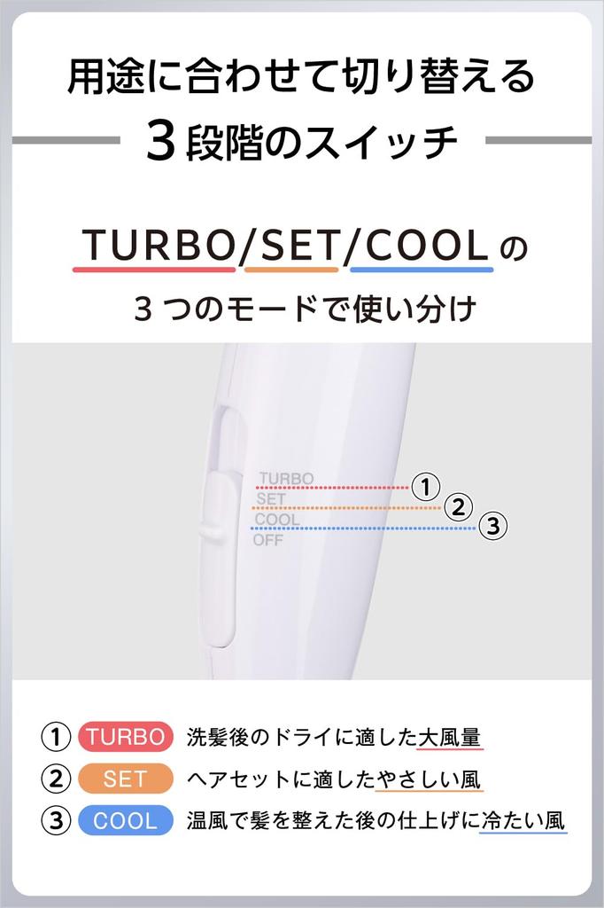 Tescom Hair Dryer, Negative Ion, Lightweight, Foldable, Cold/Hot Air, Easy-Drain Plug, 1.7m, White, TD260B-W