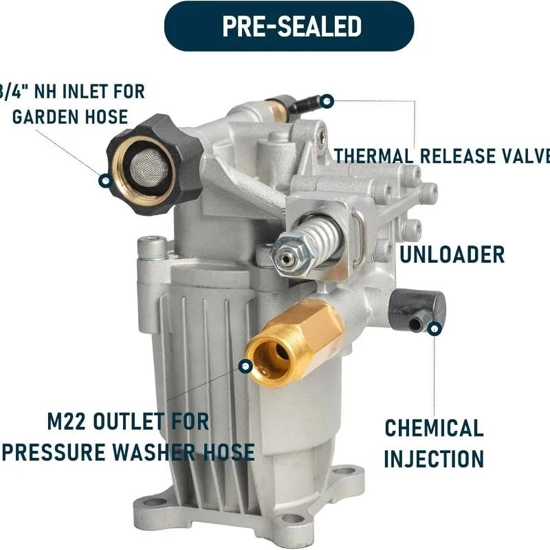 Pompa de presiune orizontală profesională de înlocuire - 3400 PSI 2,5 GPM Ax de 3/4", Plug and Play pentru spălătoare de 1500-4000 PSI