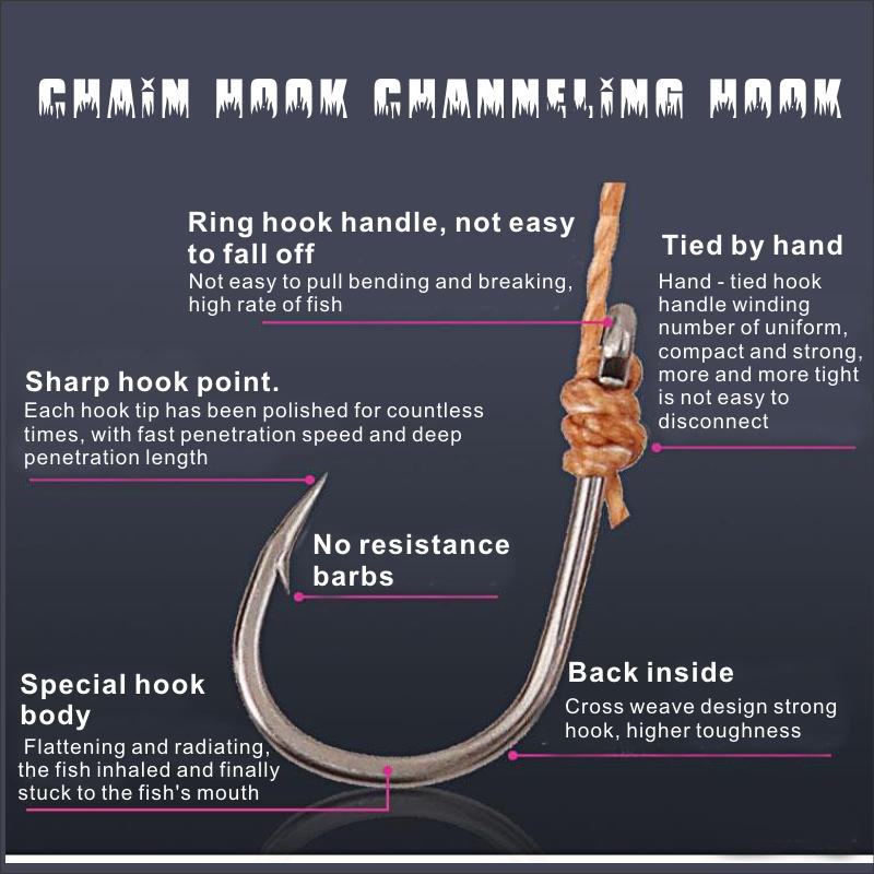 1 Bag 3# -13# Fishhooks High Carbon Steel String Hooks Fishing Lures Pesca Baits Combination 5 Small Single Hooks Fishing Accessory