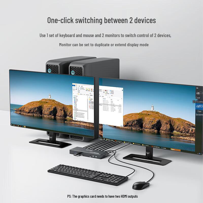 MT-Viki 8K 4K144Hz Dual Monitor 2x2 HDMI KVM Switch