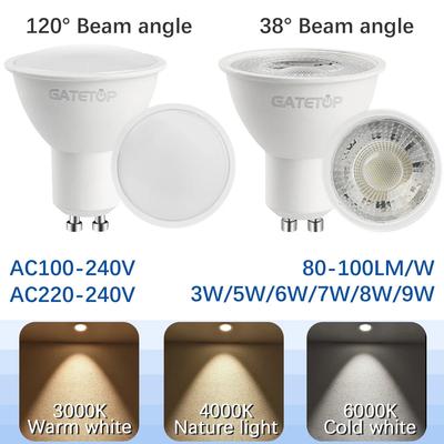 LED-Lampen – LED-Lampen & -Röhren