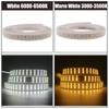 276Led/m Three Row LED Strip Light 220V 2835 Flexible LED Tape Waterproof Ribbon with EU Switch Plug for Home Holiday Decoration