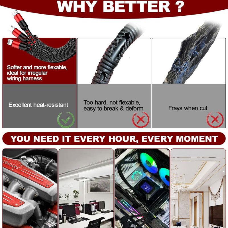 Wire Loom Tubing Cord Protector PET Expandable Braided Sleeving Mesh Sleeve for TV Computer Self-Wrapping Braided Cord Cover
