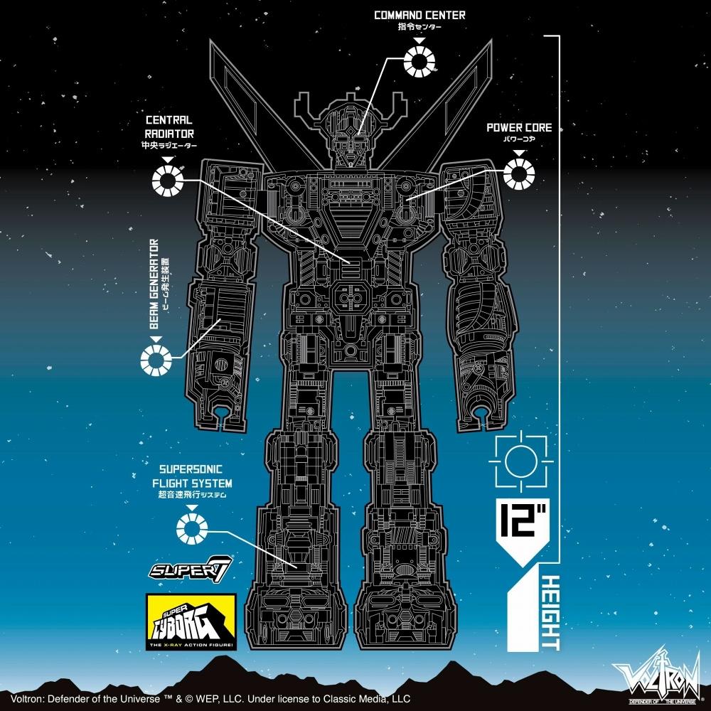 Null Super Cyborg Voltron Full Color Version