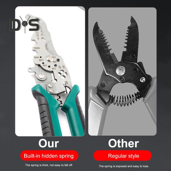 Multifunktions-Abisolierzange, robuste Abisolierzange aus Legierung, Crimper-Cutter, ergonomischer Griff, tragbare Kabelschneidezange für Elektriker