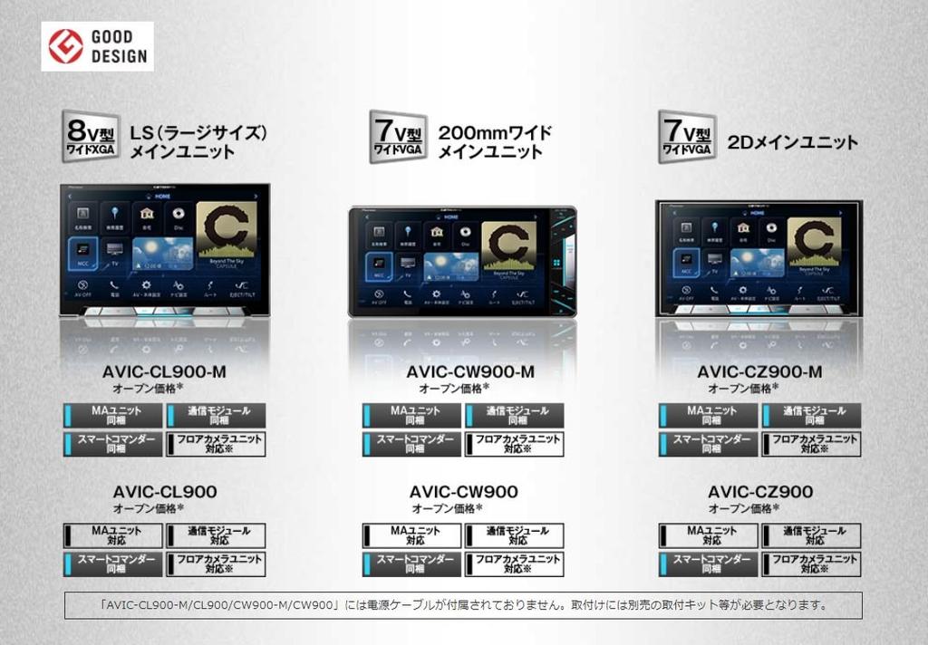 Carrozzeria Cyber Navi wide car navigation system (Pioneer) AVIC-CW900 7-inch