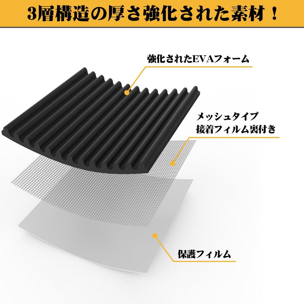 200cm X 20cm Wide Wavy Garage Wall Garage Parking Car Door Rear Bumper Garage Door Black [Ultra-Thick 15mm] Protector, Water-Repellent, Aid,