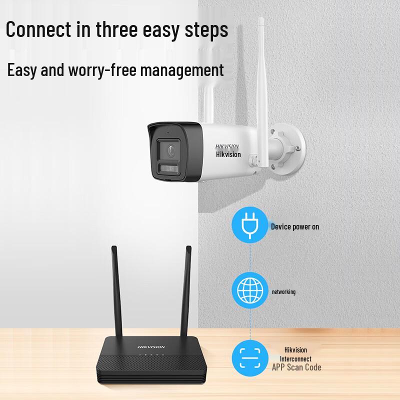 Hikvision 8-Channel Dual Antenna Wireless NVR CN Plug (adapter Included)
