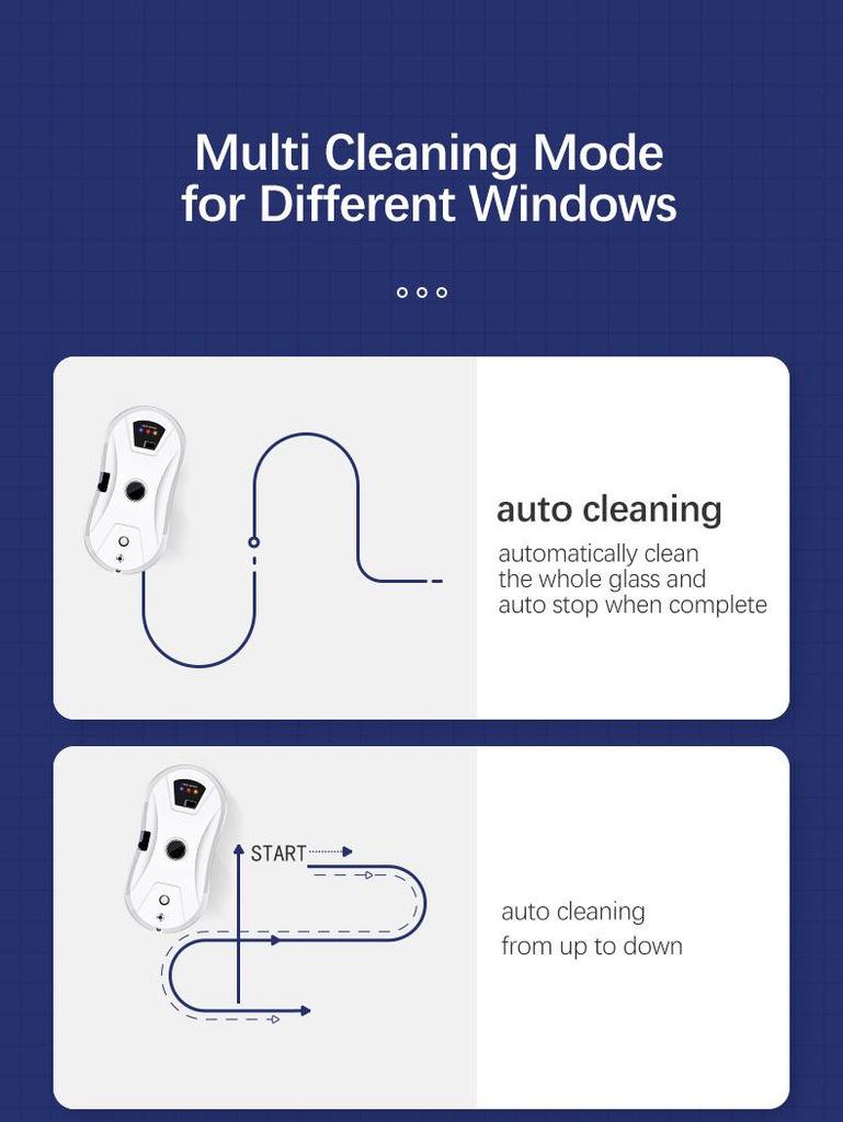 Smart Automatic Window Cleaning Robot for High-Rise Glass