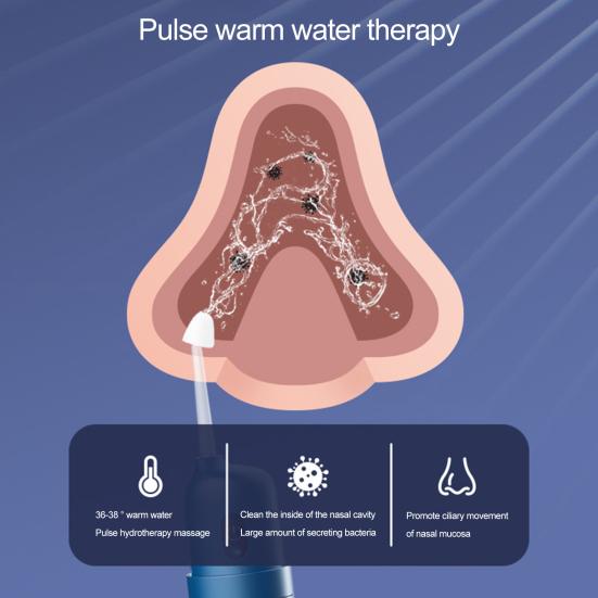 1 Set 200ML Nasal Washer with Water Tank High Frequency USB Charging Rotatable Head 3 Gears Impulse Type Nose Washer Daily Use