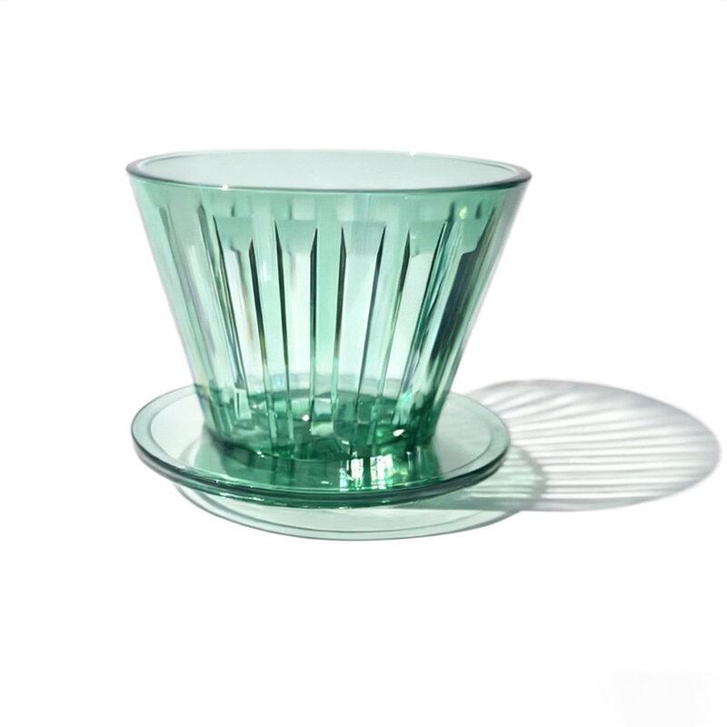 Shangqi Pour-Over Coffee Dripper Set