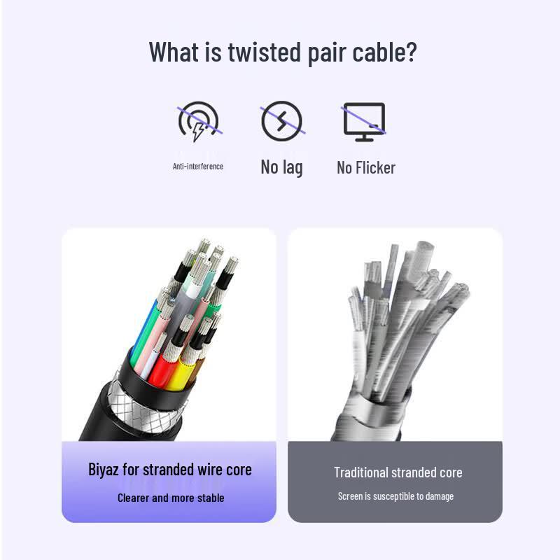 BIYAVIN Thunderbolt 4 USB4 Type-C 8K 40Gbps 100W PD Data Cable