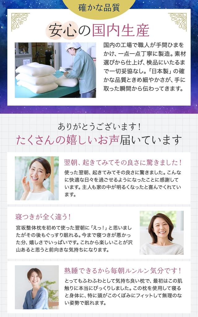 Remington Miyasaka Chiropractic Pillow, Supervised by a Chiropractor, Made In Japan, Low-Rebound, Custom-Made for Neck and Shoulders, Suitable for