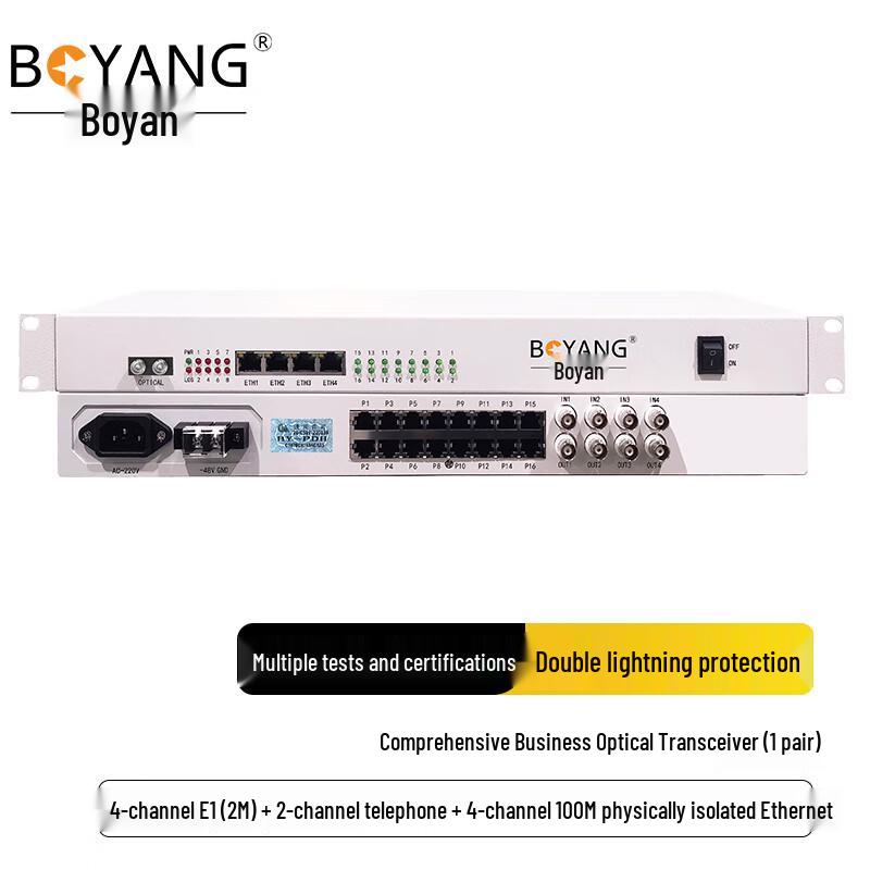 BOYANG Multi-Service Optical Transceiver