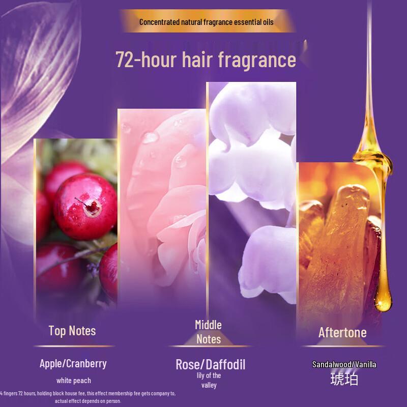 lux Revitalizing & Hydrating Shampoo Set