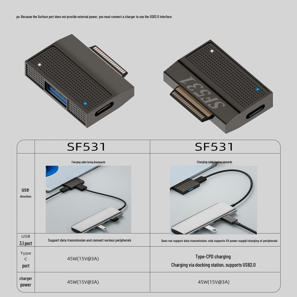 Fast Charging PD To Type-C Cable for Microsoft Surface Pro 1-6 Tablets