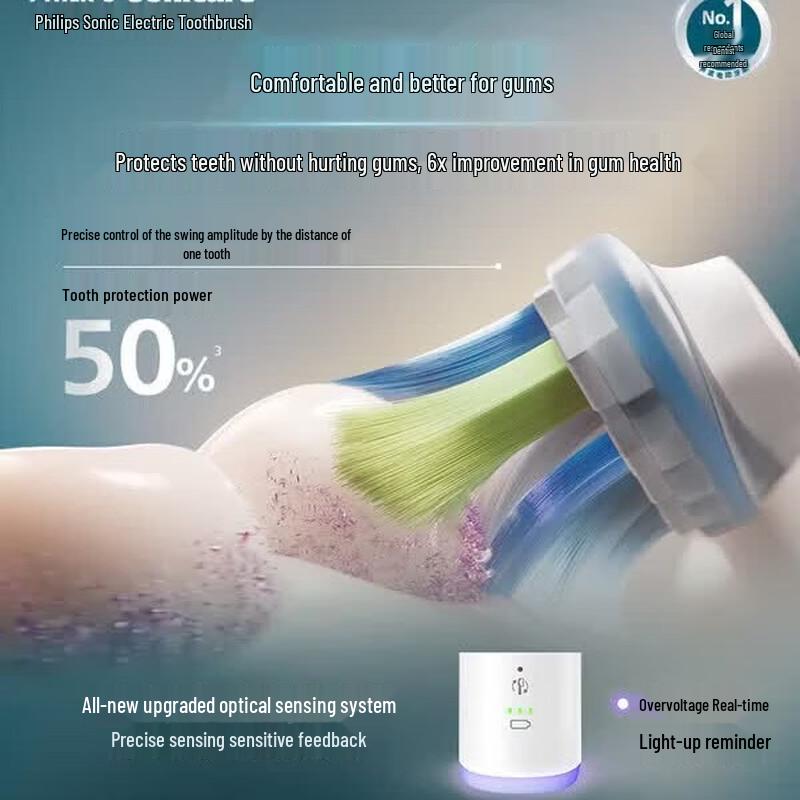 Philips DiamondClean Pro Series Sonic Electric Toothbrush CN Plug (adapter Included)