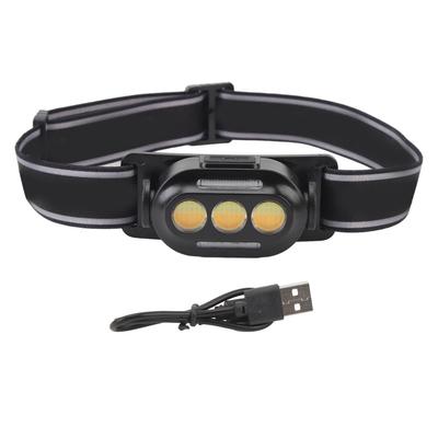 Illuminazione da campeggio – Torce frontali