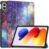 Για Xiaomi Redmi Pad Pro 2025 pro 2024 Τριπλό Διπλωτό Δερμάτινο Σταντ PU Θήκη Tablet Funda Για Redmi Pad 2 Pro pad 2 Θήκη Έξυπνο Κάλυμμα