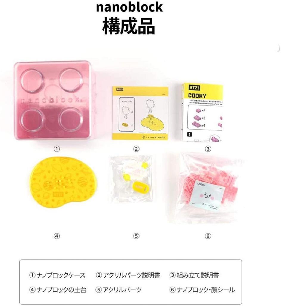 BT21 BABY nanoblock (CHIMMY)