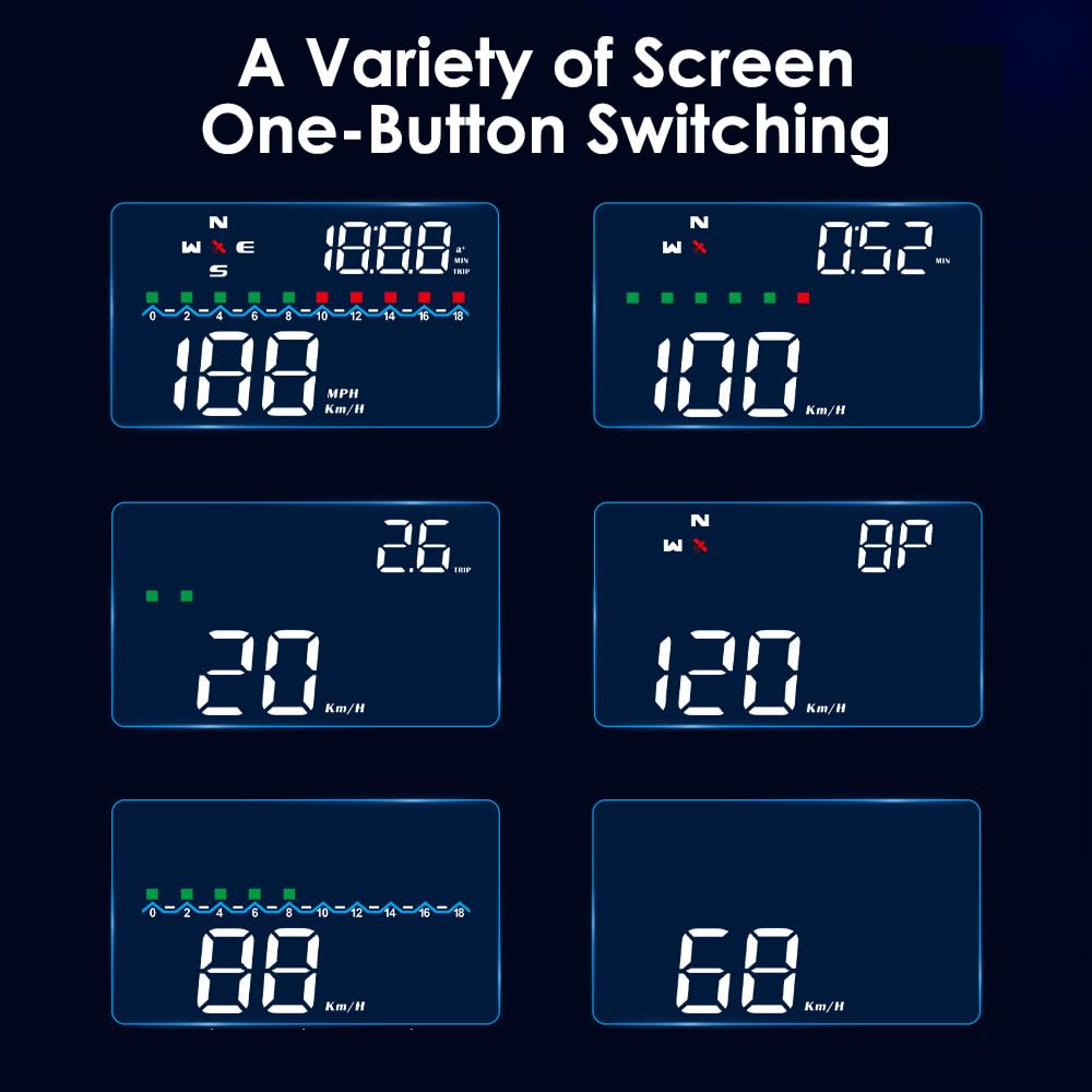M19 Heads Up Display for Cars, GPS Digital Speedometer with Speed MPH, Windshield Projection for All Vehicles