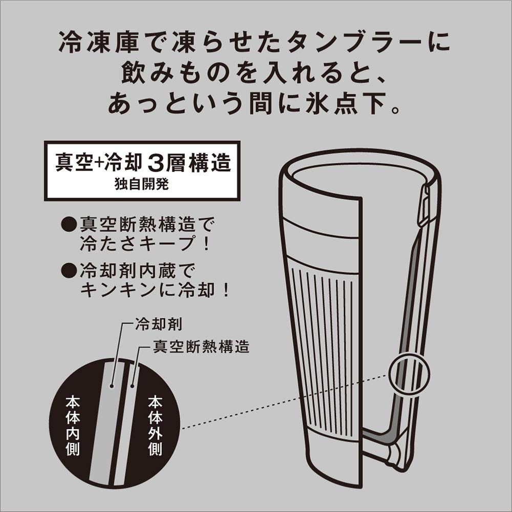 Doshisha Tumbler 260ml, Freezing Tumbler that cools to below freezing point, ON℃ZONE (Ondozone) Vacuum Insulated, Navy, OZFT260SNV