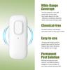 Household Plug-in Mouse -, -, Mite Remover