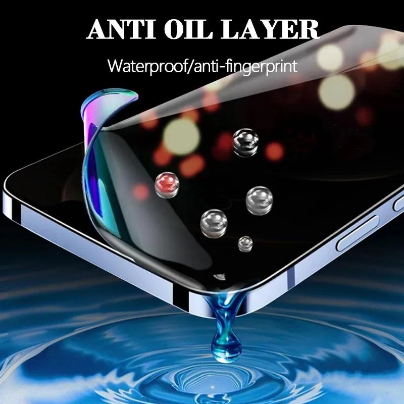 Privacy Hydrogel Film, 2 Pieces, for iPhone 14 13 12 11 15 16 17 Pro Max Plus Mini Anti-Spy Screen Protector for iPhone X XR XS Max