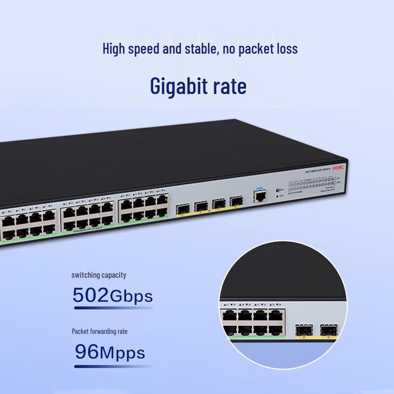H3C S1850V3-28P-HPWR-EI 24-Port GE + 4-Port SFP Managed PoE Switch