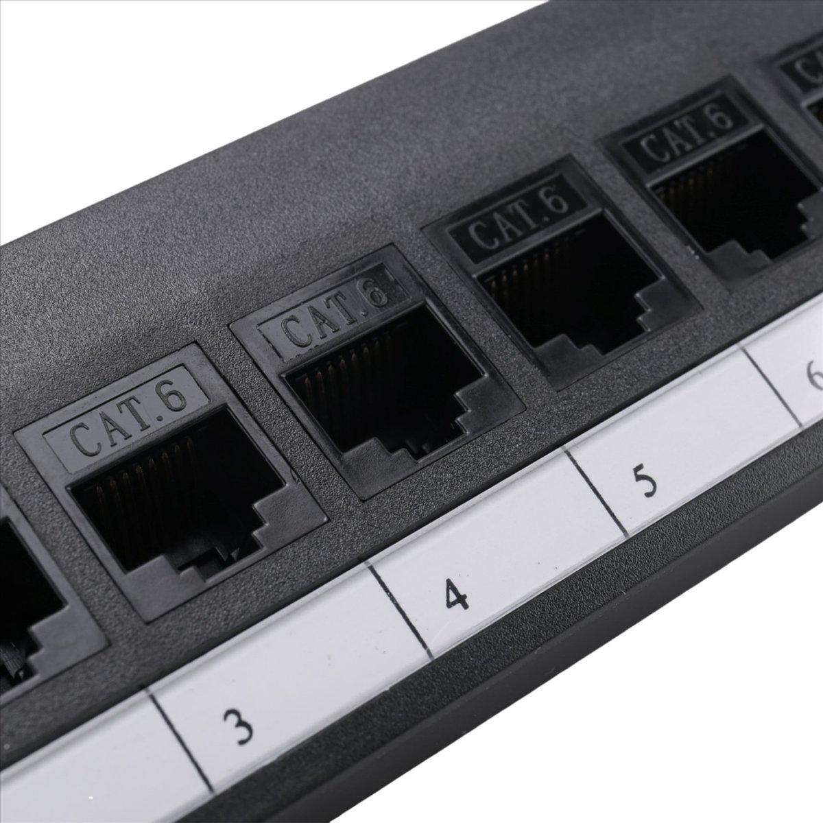 

8 Port Straight-Through CAT6 Patch Panel RJ45 Network Cable Adapter Jack Ethernet Distribution Frame China Mainland