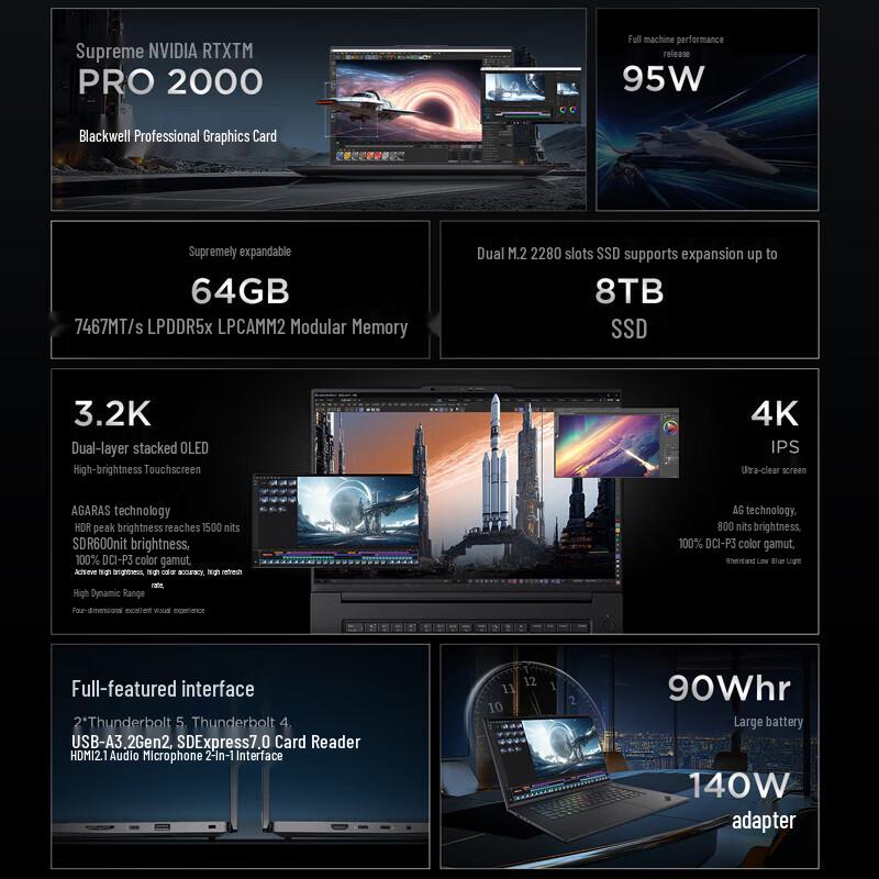 ThinkPad P1 16-inch AI PC Workstation Laptop (CN version)