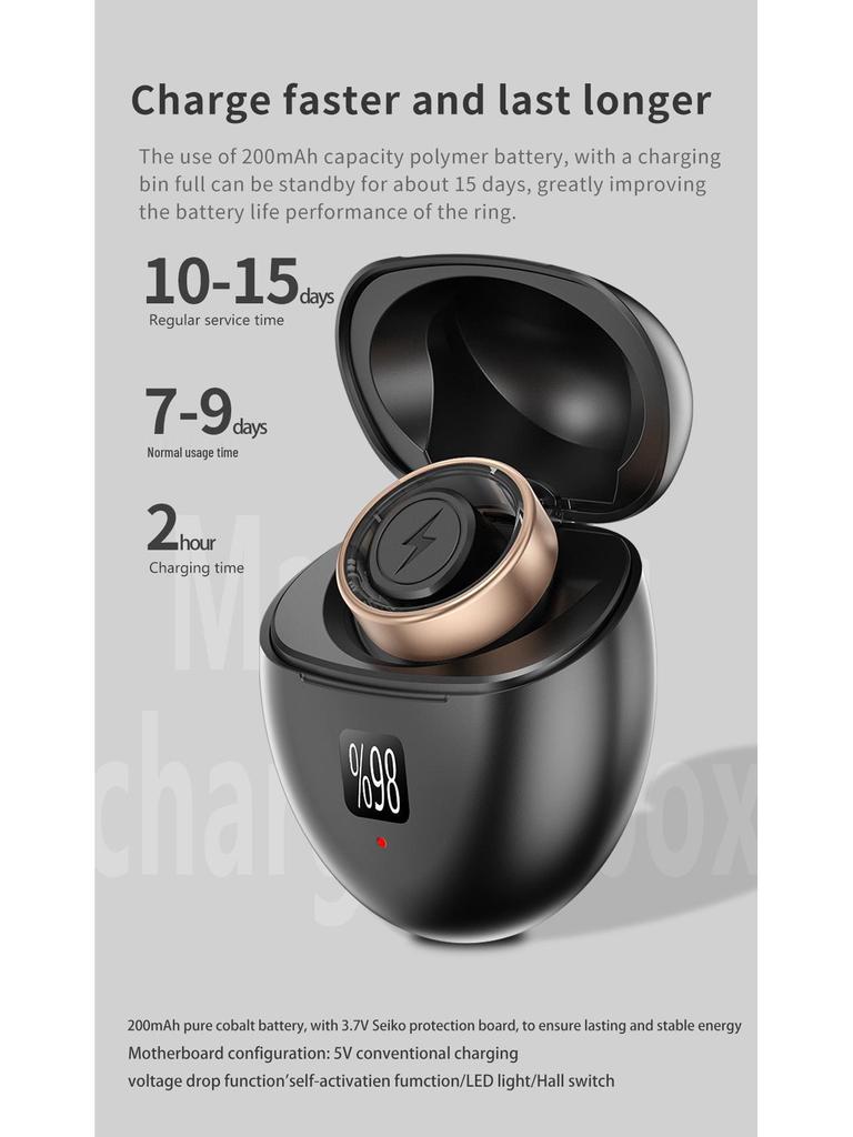 Titanium Alloy Smart Ring SR05: Heart Rate Monitor, Video Player, Unisex, Black Tech, Waterproof, Bluetooth Wearable